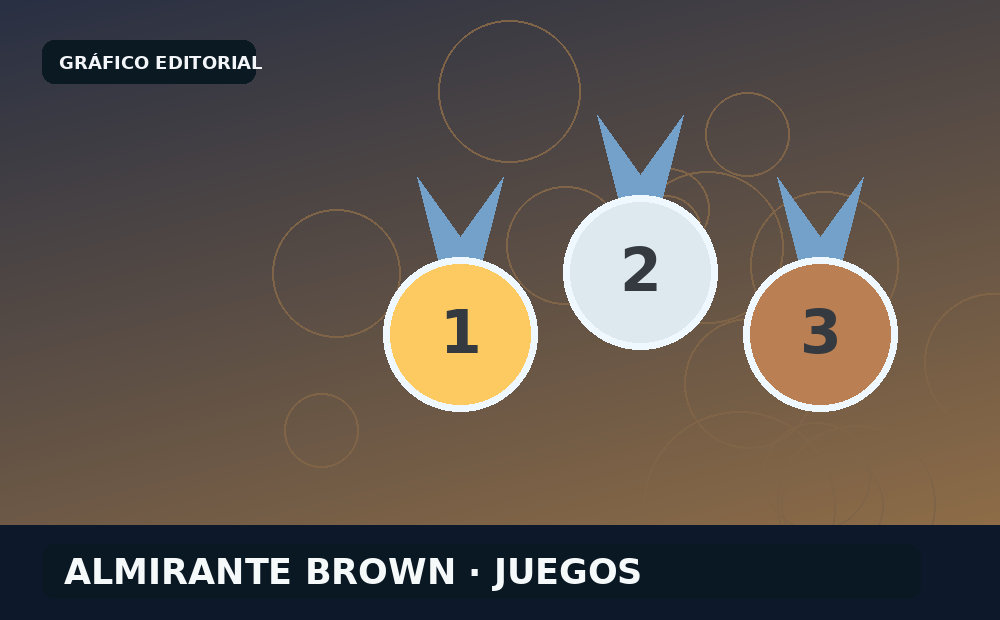 Almirante Brown lleva 310 representantes a la definición de los Bonaerenses