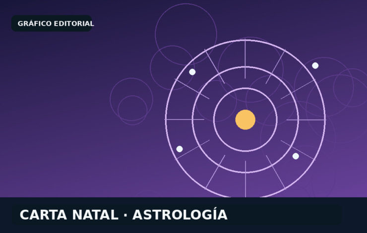 Carta natal: ¿una herramienta para conocerse o una etiqueta que condiciona?