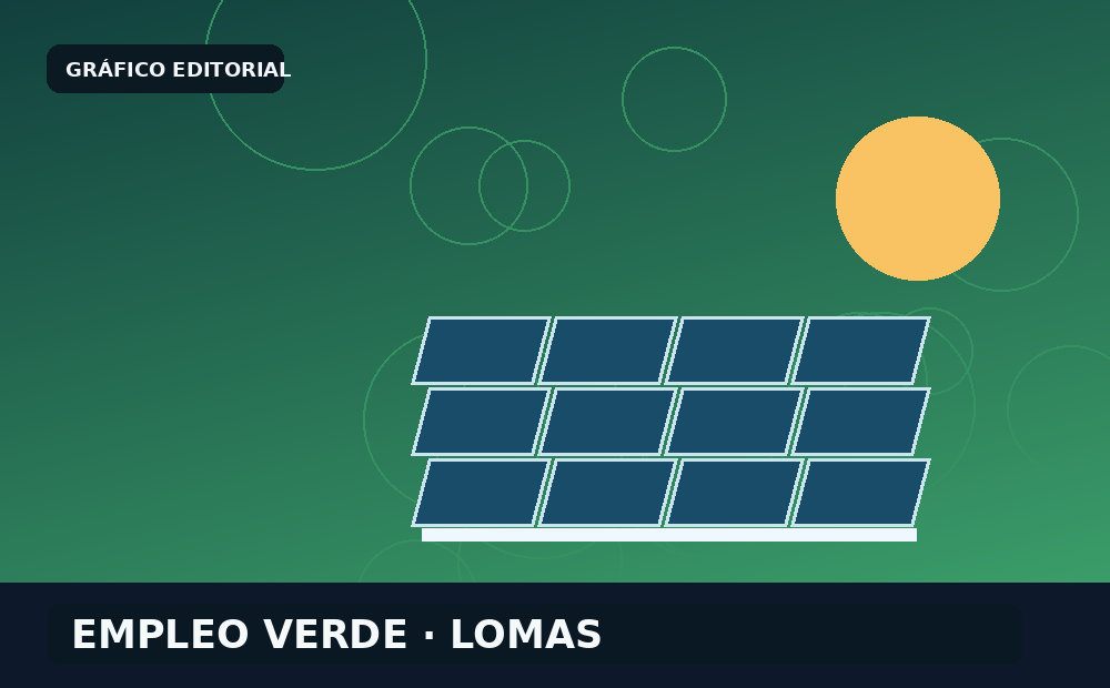 Empleo Verde Joven: Lomas será sede de una capacitación en energías renovables