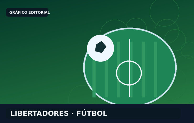 Palmeiras y Fluminense, en la agenda de la Libertadores de este miércoles