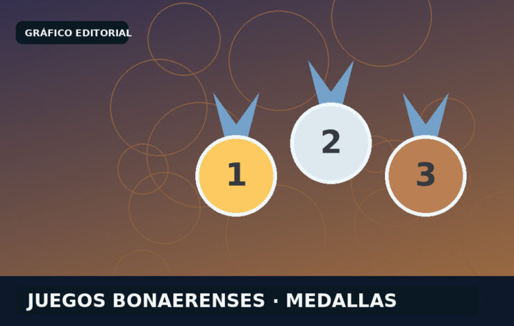 San Vicente abrió las finales bonaerenses con un oro y otras tres medallas