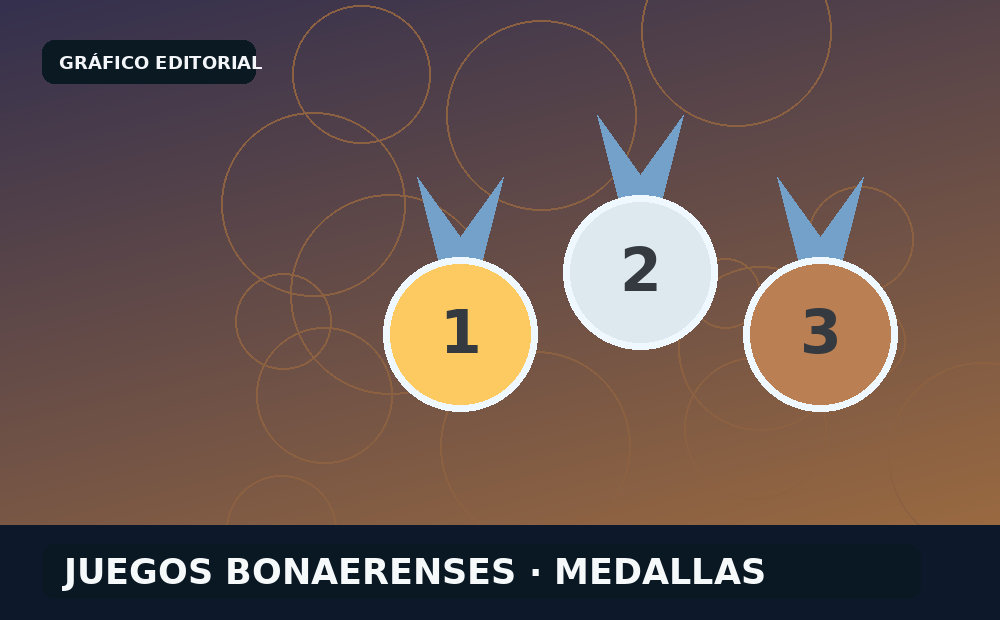 San Vicente abrió las finales bonaerenses con un oro y otras tres medallas
